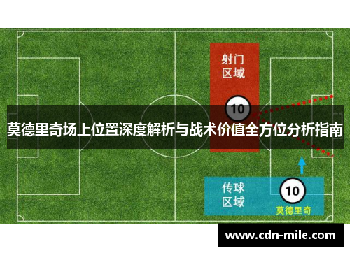 莫德里奇场上位置深度解析与战术价值全方位分析指南 莫德里奇场上位置深度解析与战术价值全方位分析指南