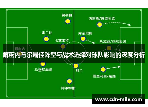 解密内马尔最佳阵型与战术选择对球队影响的深度分析