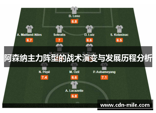 阿森纳主力阵型的战术演变与发展历程分析