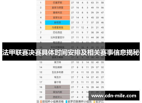 法甲联赛决赛具体时间安排及相关赛事信息揭秘 法甲联赛决赛具体时间安排及相关赛事信息揭秘