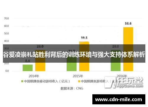 谷爱凌崇礼站胜利背后的训练环境与强大支持体系解析