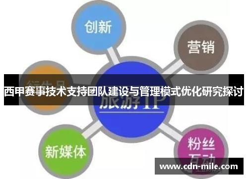 西甲赛事技术支持团队建设与管理模式优化研究探讨 西甲赛事技术支持团队建设与管理模式优化研究探讨