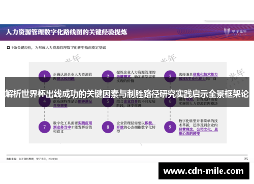 解析世界杯出线成功的关键因素与制胜路径研究实践启示全景框架论 解析世界杯出线成功的关键因素与制胜路径研究实践启示全景框架论