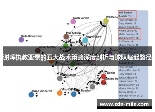 谢晖执教亚泰的五大战术策略深度剖析与球队崛起路径