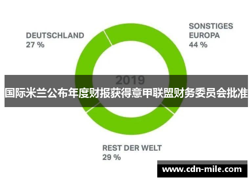 国际米兰公布年度财报获得意甲联盟财务委员会批准 国际米兰公布年度财报获得意甲联盟财务委员会批准