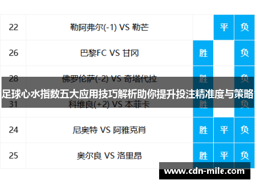 足球心水指数五大应用技巧解析助你提升投注精准度与策略