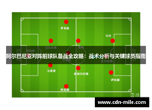 阿尔巴尼亚对阵前球队备战全攻略：战术分析与关键球员指南