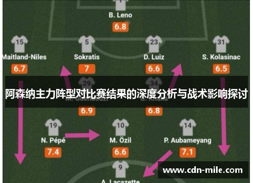 阿森纳主力阵型对比赛结果的深度分析与战术影响探讨